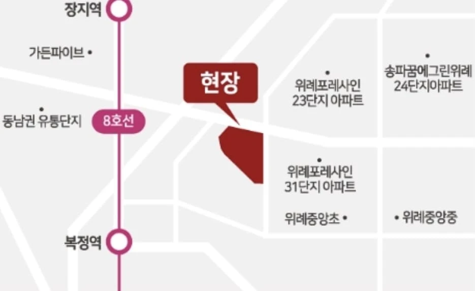 송파 위례 힐스테이트 모델하우스 유닛 관람 포인트