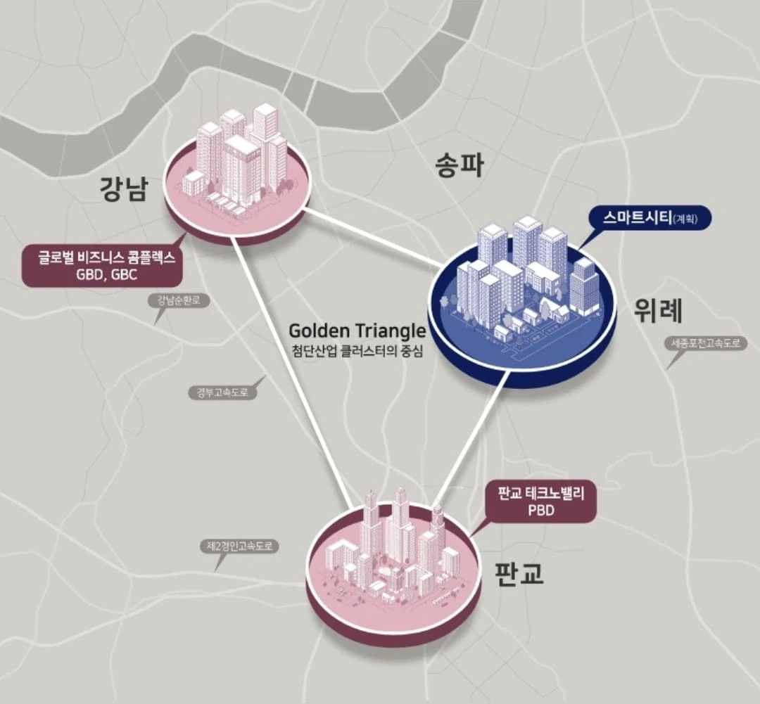 강남 접근성 우수한 힐스테이트 송파더그리드 교통 환경